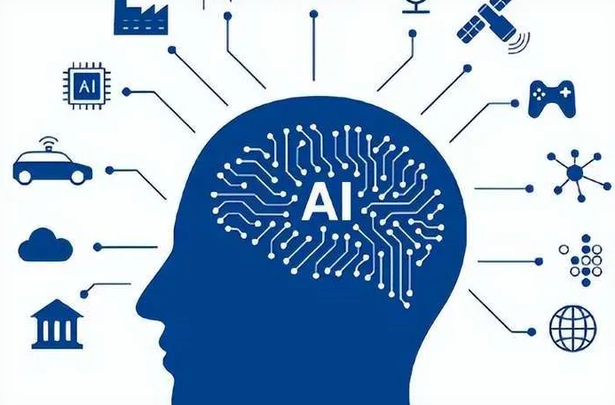 嘉定区优化企业行业发展机遇、挑战与前景整体分析