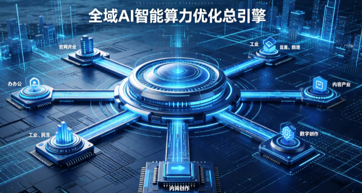 嘉定区AI算力优化赋能数字生态 智能技术迭代激活产业发展新动能