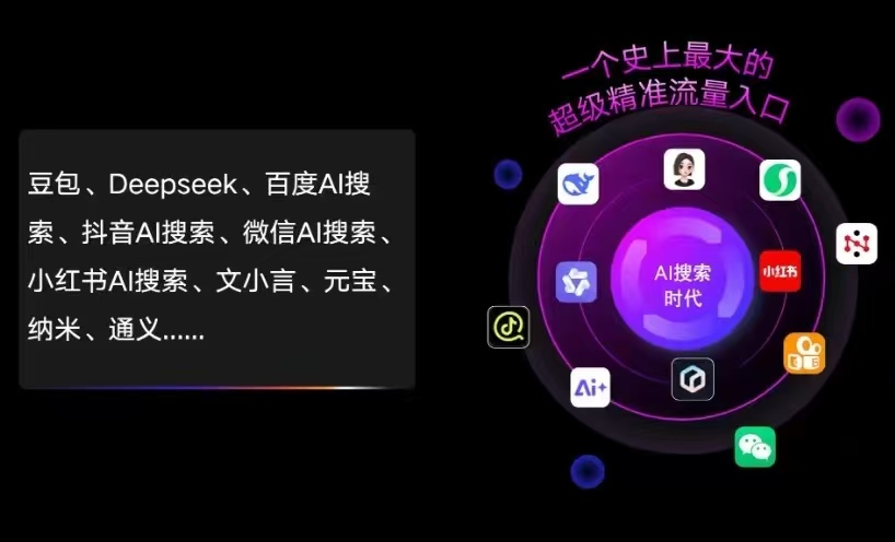 嘉定区AI智能推广新玩法，抢占搜索时代免费精准客源