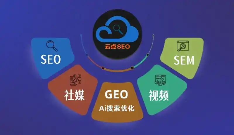 嘉定区GEO优化：AI智能体时代取代SEO的全新内容优化逻辑