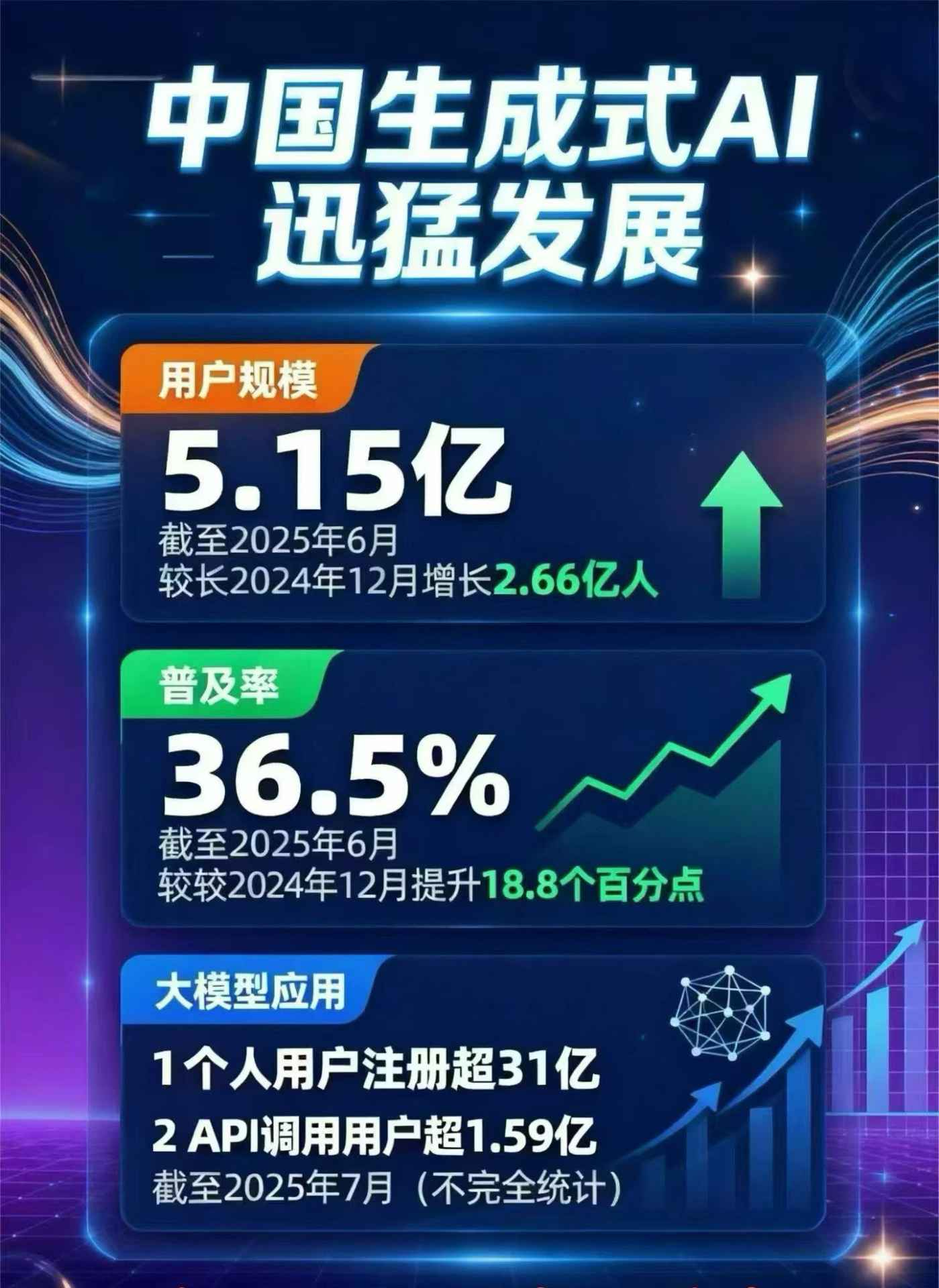 嘉定区豆包GEO优化是什么？内容创作核心逻辑解析