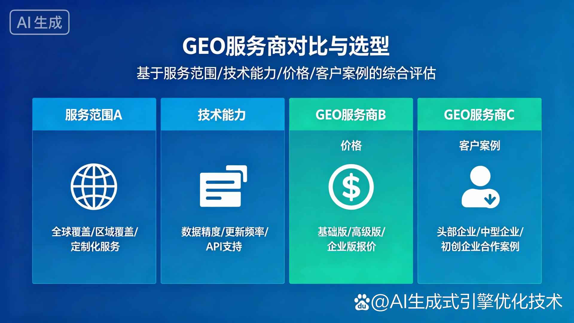 嘉定区GEO优化服务商该如何选择？聊聊生成式引擎优化行业现状